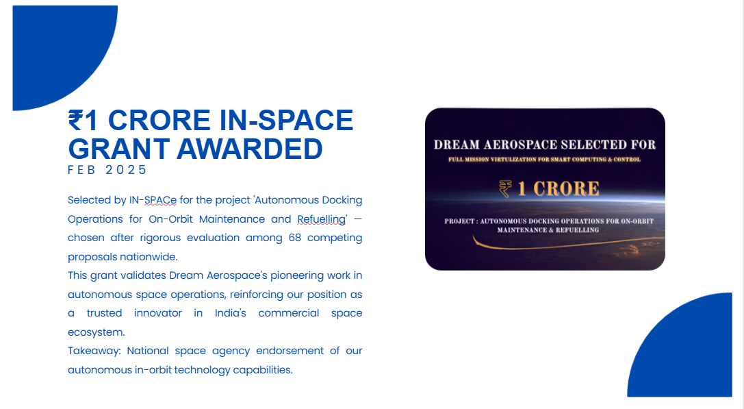 Dream Aerospace